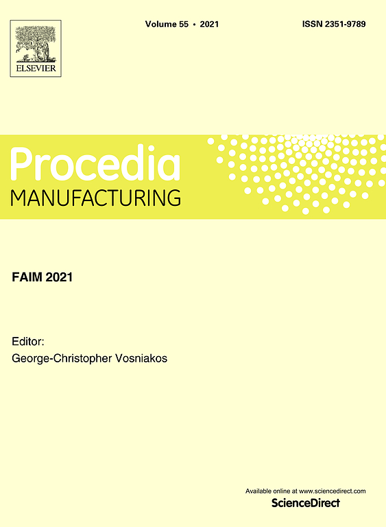 Go to journal home page - Procedia Manufacturing